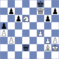 Meier - Chan (Chess.com INT, 2020)