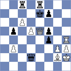 Cieslak - Alizadeh (chess.com INT, 2025)