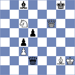 Bischoff - Sheremet (Nuremberg, 2010)