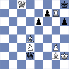 Mesa Cruz - Gavilan Diaz (chess.com INT, 2023)