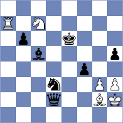 Mohammad Fahad - Beydullayeva (chess.com INT, 2025)