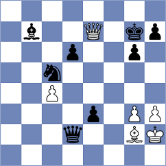 Badelka - Pushkarev (chess.com INT, 2024)