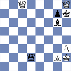 Sheehan - Antoniou (chess.com INT, 2025)