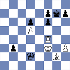 Santos Flores - Bagchi (chess.com INT, 2023)