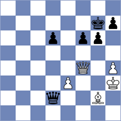 Yelisieiev - Dilmukhametov (chess.com INT, 2024)