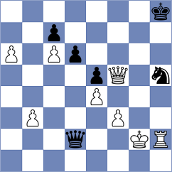 Labussiere - Anton Guijarro (chess.com INT, 2025)
