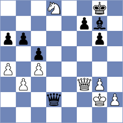 Sethuraman - Vasquez Schroeder (chess.com INT, 2025)
