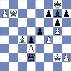 Korkmaz - Bochnicka (chess.com INT, 2022)