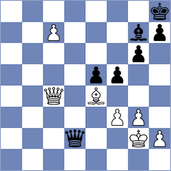 Orlov - Szyszylo (chess.com INT, 2022)