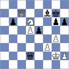 Shapoval - Dmitriev (chess.com INT, 2023)