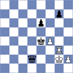 Meirovich - Levin (Eilat ISR, 2025)