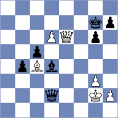 Iskusnyh - Alonso Rosell (chess.com INT, 2025)