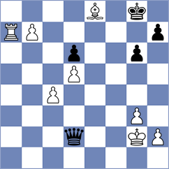 Liu - Naroditsky (chess.com INT, 2024)