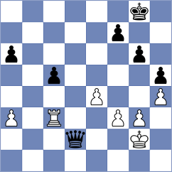 Stanojevic - Dehtiarov (chess.com INT, 2023)