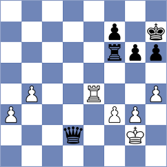 Bartholomew - Przybylski (chess.com INT, 2024)