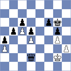 Marchenko - Abdinova (Lichess.org INT, 2021)