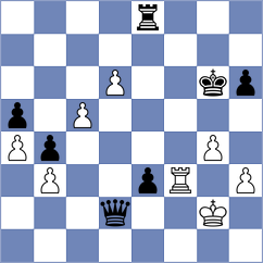 Roy Chowdhury - Bambino Filho (chess.com INT, 2024)