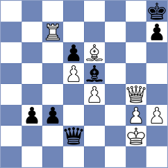 Le Phan Hoang Quan - Liu (chess.com INT, 2025)