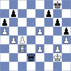 King - Alonso Rosell (chess.com INT, 2025)