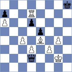 Jovic - Rossi (chess.com INT, 2025)