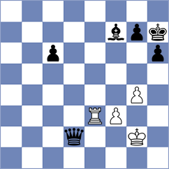 Matlakov - Harshavardhan (Chess.com INT, 2020)