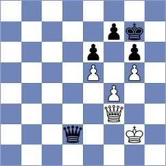 Goltsev - Kuzuev (chess.com INT, 2025)