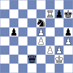 Shapiro - Eynullayev (chess.com INT, 2021)