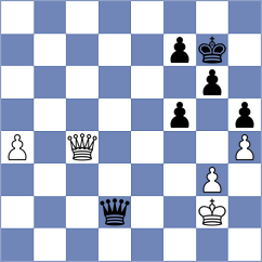 Kriti - Fabris (chess.com INT, 2024)