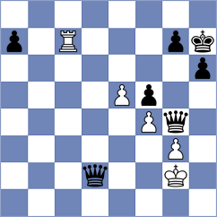 Fernandes - Hungaski (chess.com INT, 2025)