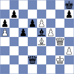 Adasme Fredes - Liu (chess.com INT, 2025)