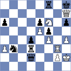 Seder - Daurimbetov (chess.com INT, 2023)