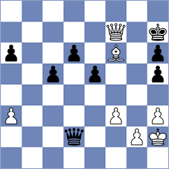 Agibileg - Janaszak (chess.com INT, 2024)