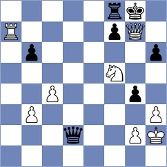 Vidruska - Novikova (FIDE Online Arena INT, 2024)