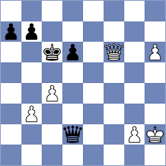 Vivas Zamora - Tapia Ostolaza (Chess.com INT, 2021)
