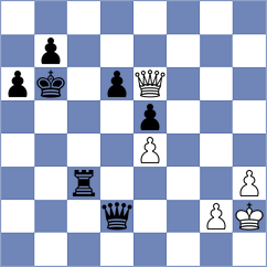 Fawaz - Kekelidze (Muscat OMA, 2024)