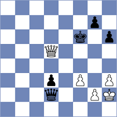 Polgar - Beradze (Charlotte, 2020)