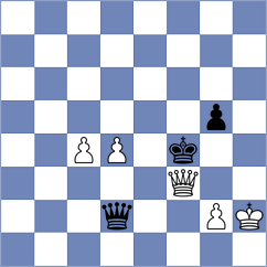 Sevian - Saric (Chess.com INT, 2015)