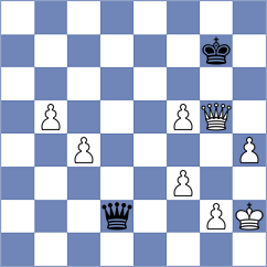Huang - Pichon (Eindhoven NED, 2023)