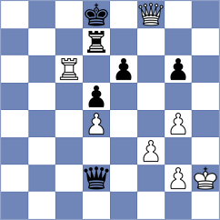 Ahn - Leve (chess.com INT, 2022)