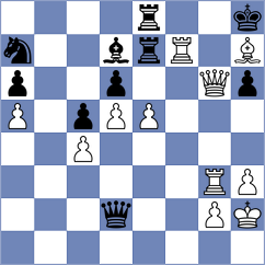 Yakubboev - Abdulla (Doha QAT, 2024)