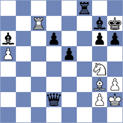 Schut - Kuchava (chess.com INT, 2024)