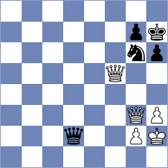 Belov - Preobrazhenskaya (chess.com INT, 2025)