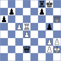 Abasov - Thorhallsson (Struga, 2021)