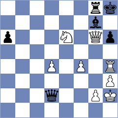 Janik - Djurovic (Skopje MKD, 2024)