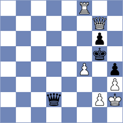 Piliposyan - Nihal (chess.com INT, 2025)