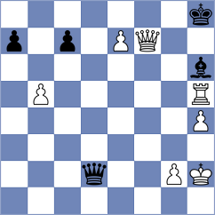 Exposito Milan - Iljin (chess.com INT, 2024)