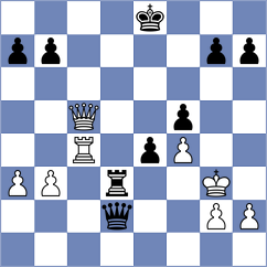 Prieto Iglesias - Garcia Sanchez (Asturias, 2000)