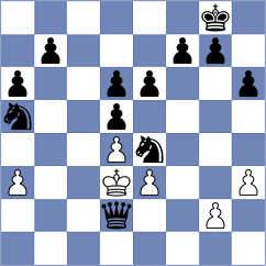 Colin - Mallassagne (Europe Echecs INT, 2021)