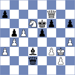 Munkhdalai - Kuznetsova (chess.com INT, 2023)