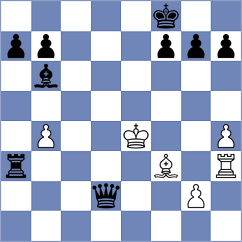 Stromboli - Suleymanli (chess.com INT, 2022)